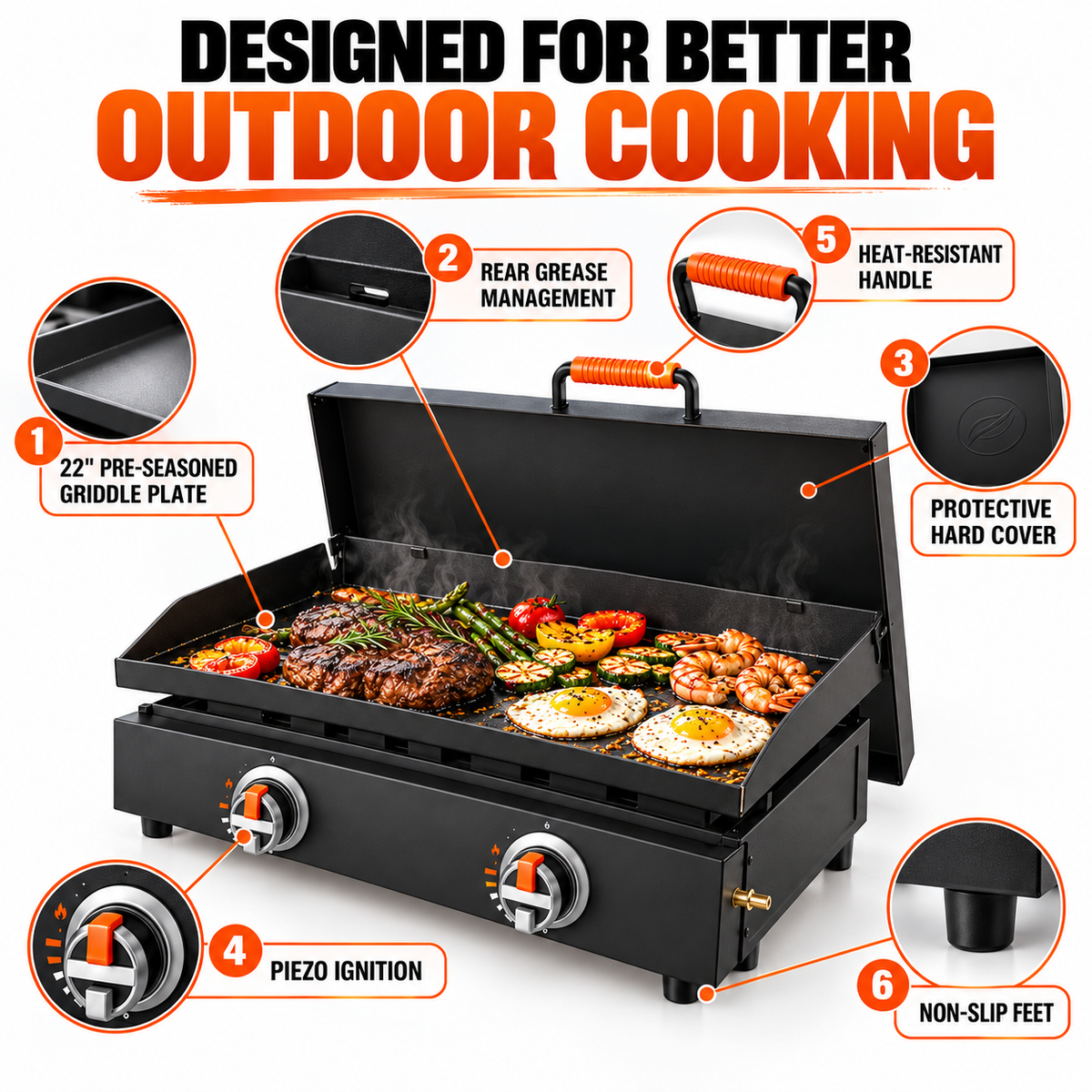 Portable Tabletop Flat Top Griddle | Choose Indoor Electric or Outdoor LPG Propane Model, Dual Independent Heat Zones with Complete Accessory Bundle
