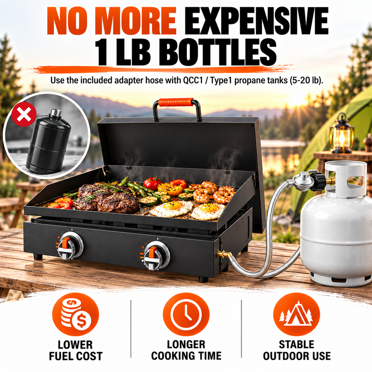 Portable Tabletop Flat Top Griddle | Choose Indoor Electric or Outdoor LPG Propane Model, Dual Independent Heat Zones with Complete Accessory Bundle